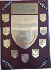 Quiz Competition (Custom)